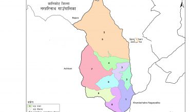 Narharinath Rural Municipality Profile | Facts & Statistics